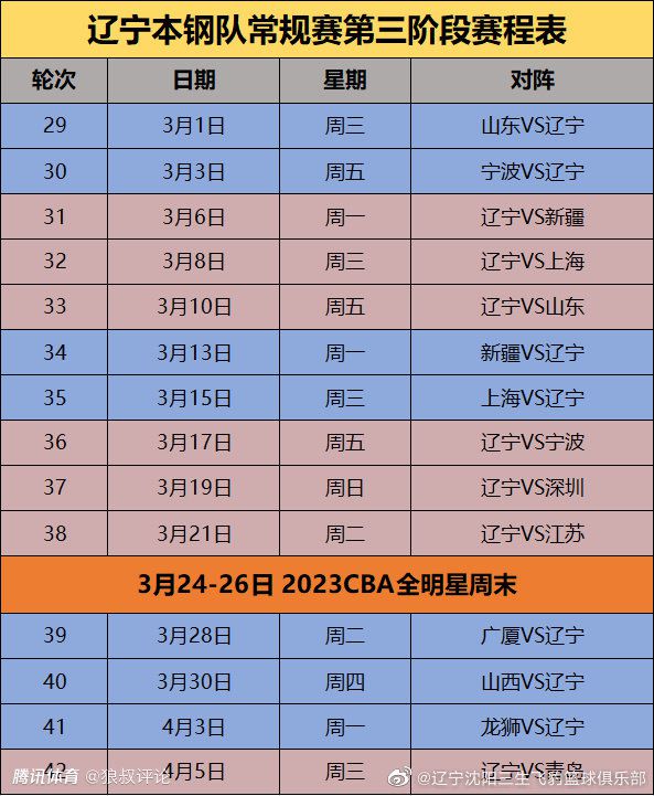 接下来我们要在思想上保持专注，先为对阵公牛的比赛做好准备，他们今天击败了76人，这对他们来说是一场关键的胜利，所以我很期待这场比赛。